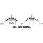 Akumulator BS 6V 13Ah SLA B38-6A-FA desni (119x83x161)